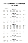 好消息！2023年度注安第23批注冊人員名單已公布，快來沾沾喜氣