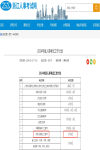 考試通知，2024年浙江省初級注冊安全工程師考試時間已定！
