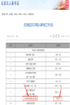 2023年北京初級(jí)注冊(cè)安全工程師考試時(shí)間為6月17日