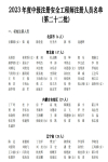 23年注安注冊(cè)名單已公布，注安證書必須要注冊(cè)嗎？幾年注冊(cè)一次