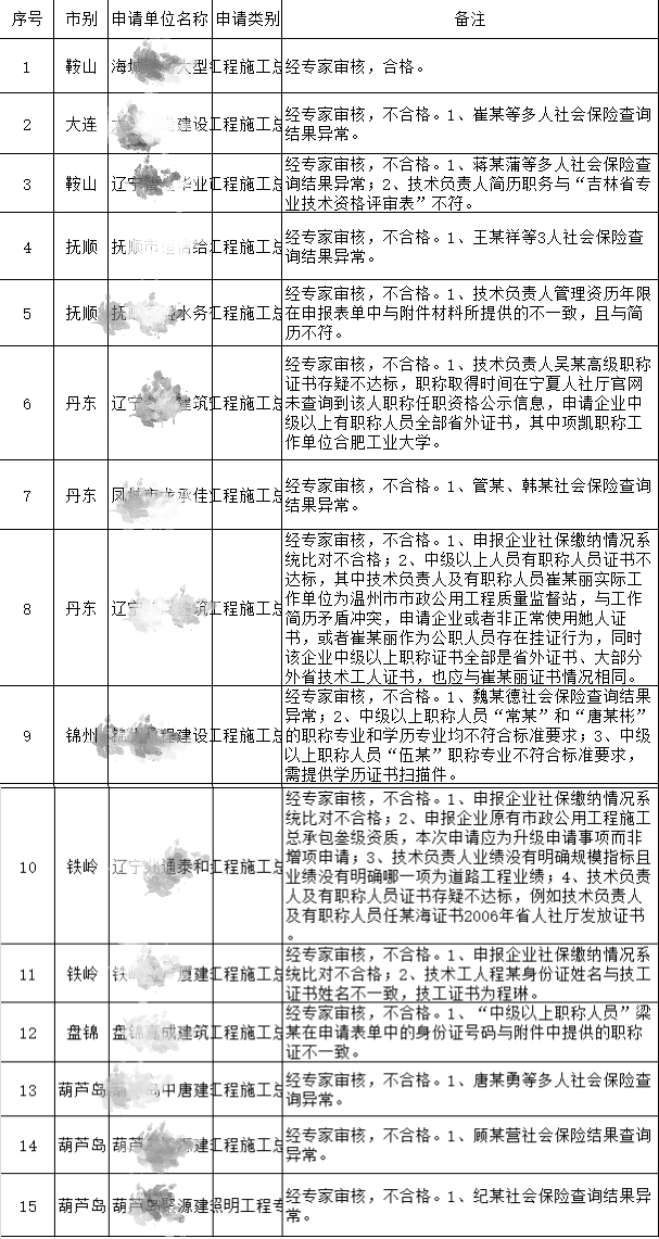 未命名